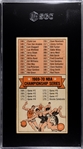 1970-71 Topps Basketball Checklist 2 #101 Unmarked SGC 4