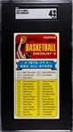 1970-71 Topps Basketball Checklist 2 #101 Unmarked SGC 4