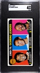 1970-71 Topps Basketball Scoring Leaders #1 Lew Alcindor SGC 4