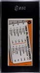 1970-71 Topps Basketball Rebounds Leaders #5 Lew Alcindor SGC 4