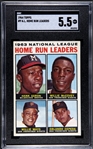 1964 Topps NL Home Run Leaders #9 SGC 5.5