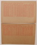 1963 Exhibits Stat Back Lot of 2: Sandy Koufax (LOW GRADE) and Bill Mazeroski (Mid-Grade)