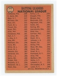 1966 Topps National League Batting Leaders Card #215 Bob Clemente, Hank Arron Willie Mays VG/VG-EX