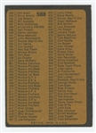 1973 Topps Baseball High Number Checklist #588 Unmarked EX+
