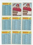 1966 Topps Lot of 306 LOW GRADE Baseball Cards including 23 HOFs, 26 unmarked checklists, 5 leaders cards, and one high number (#595)